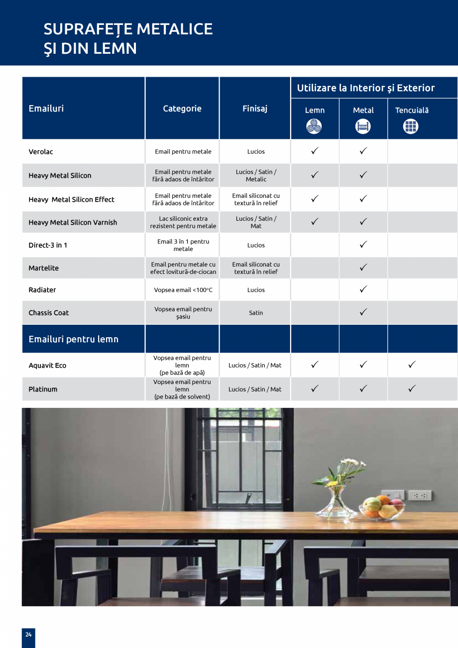 Pagina 23 - Ghid tehnic de produse VITEX CLASSIC, ECO, Metallico, VITO ECO, VIPOL, VI, Kitchen&...