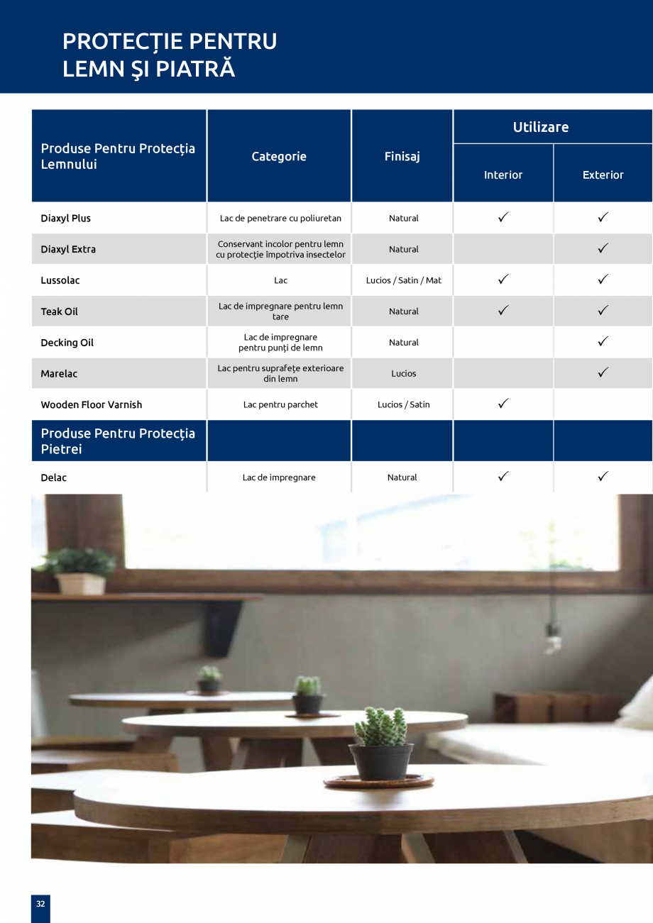 Pagina 32-Ghid tehnic de produse VITEX CLASSIC, ECO, Metallico, VITO ECO, VIPOL, VI, Kitchen&Bath, VITO...