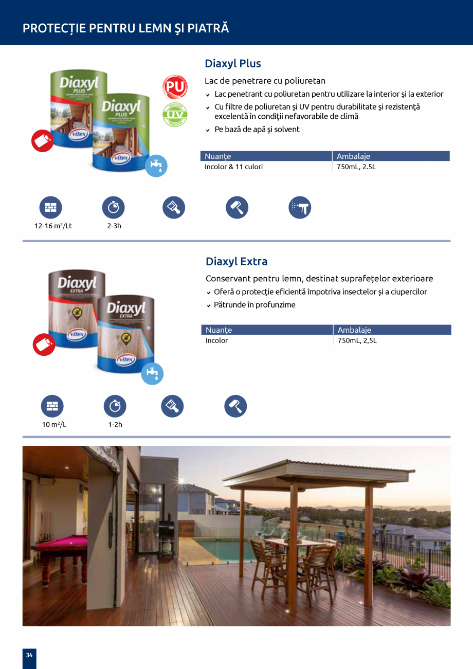 Pagina 34-Ghid tehnic de produse VITEX CLASSIC, ECO, Metallico, VITO ECO, VIPOL, VI, Kitchen&Bath, VITO...