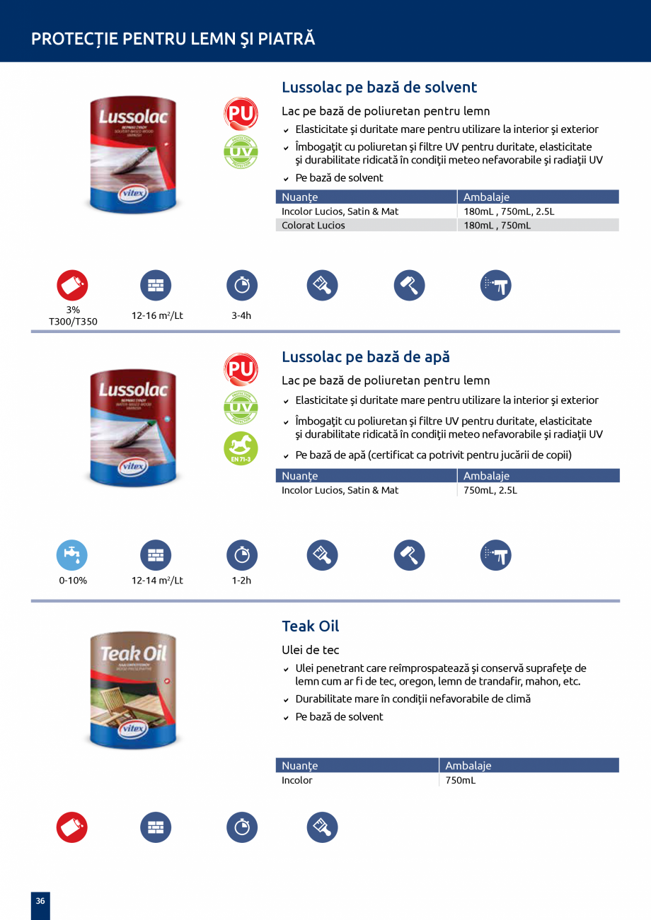 Pagina 36-Ghid tehnic de produse VITEX CLASSIC, ECO, Metallico, VITO ECO, VIPOL, VI, Kitchen&Bath, VITO...