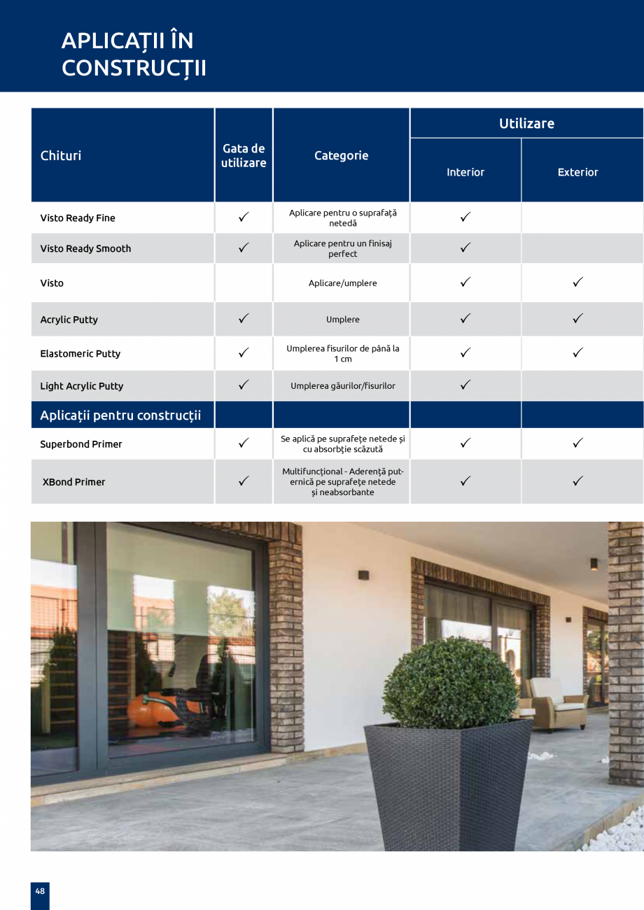 Pagina 48-Ghid tehnic de produse VITEX CLASSIC, ECO, Metallico, VITO ECO, VIPOL, VI, Kitchen&Bath, VITO...