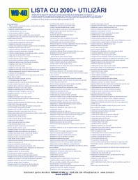 Lista 2000+ utilizari