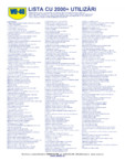 Lista 2000+ utilizari WD-40