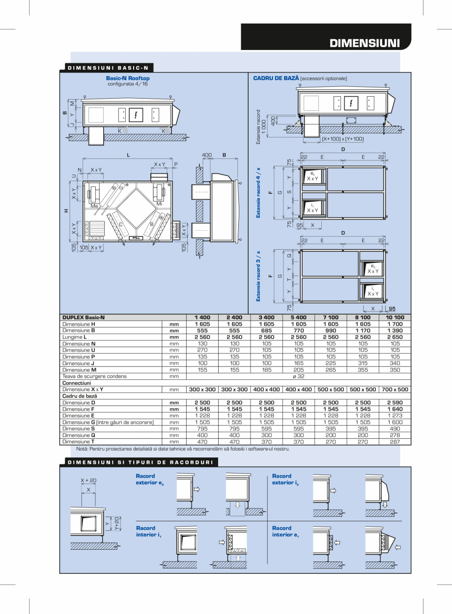 Pagina 3-Unitati de ventilatie cu montaj exterior ATREA DUPLEX BASIC-N Rooftop Fisa tehnica Romana CHW
...