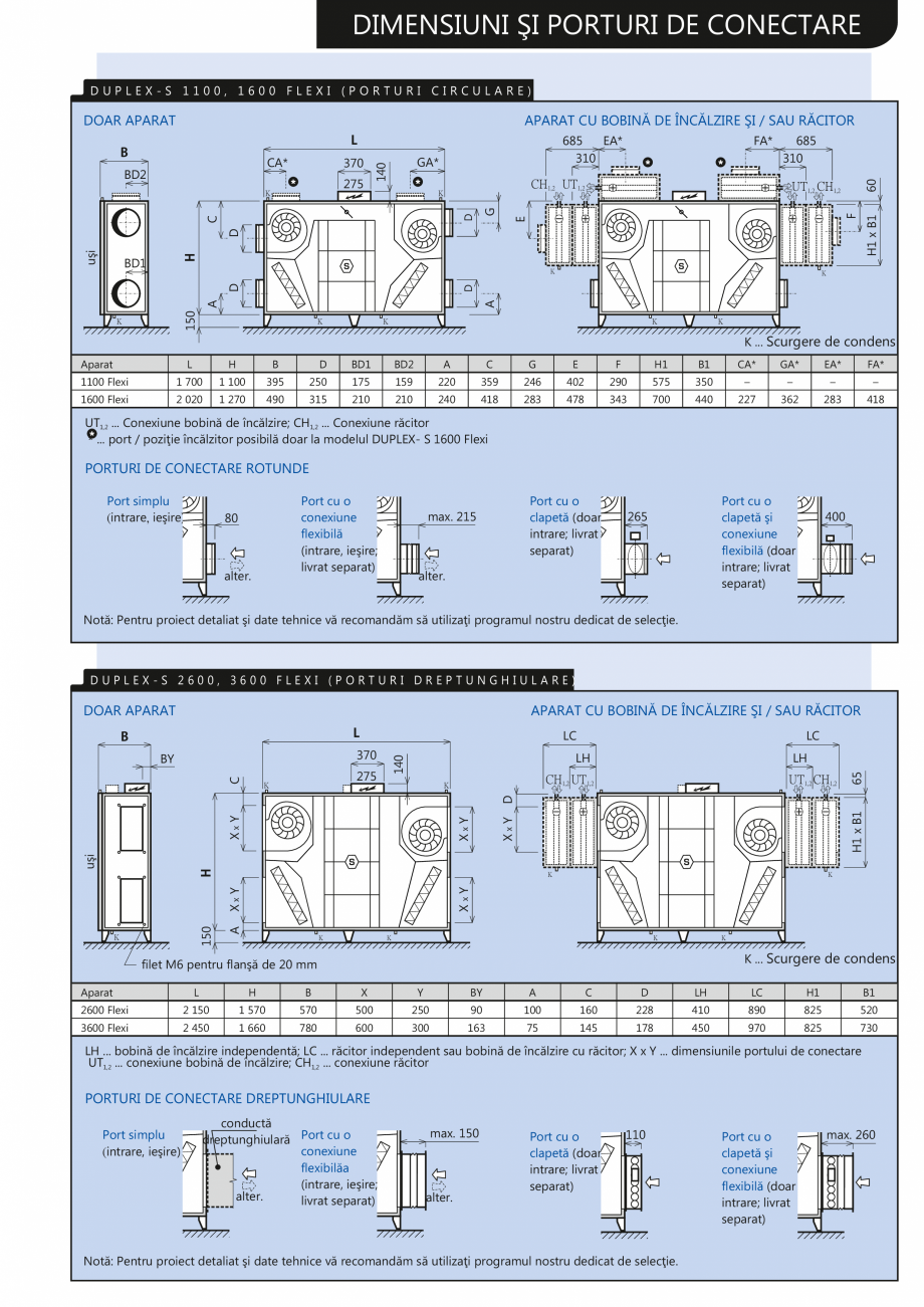 Pagina 3 - Unitate de ventilatie ATREA DUPLEX FLEXI Fisa tehnica Romana ţie din poliuretan (U = 0...