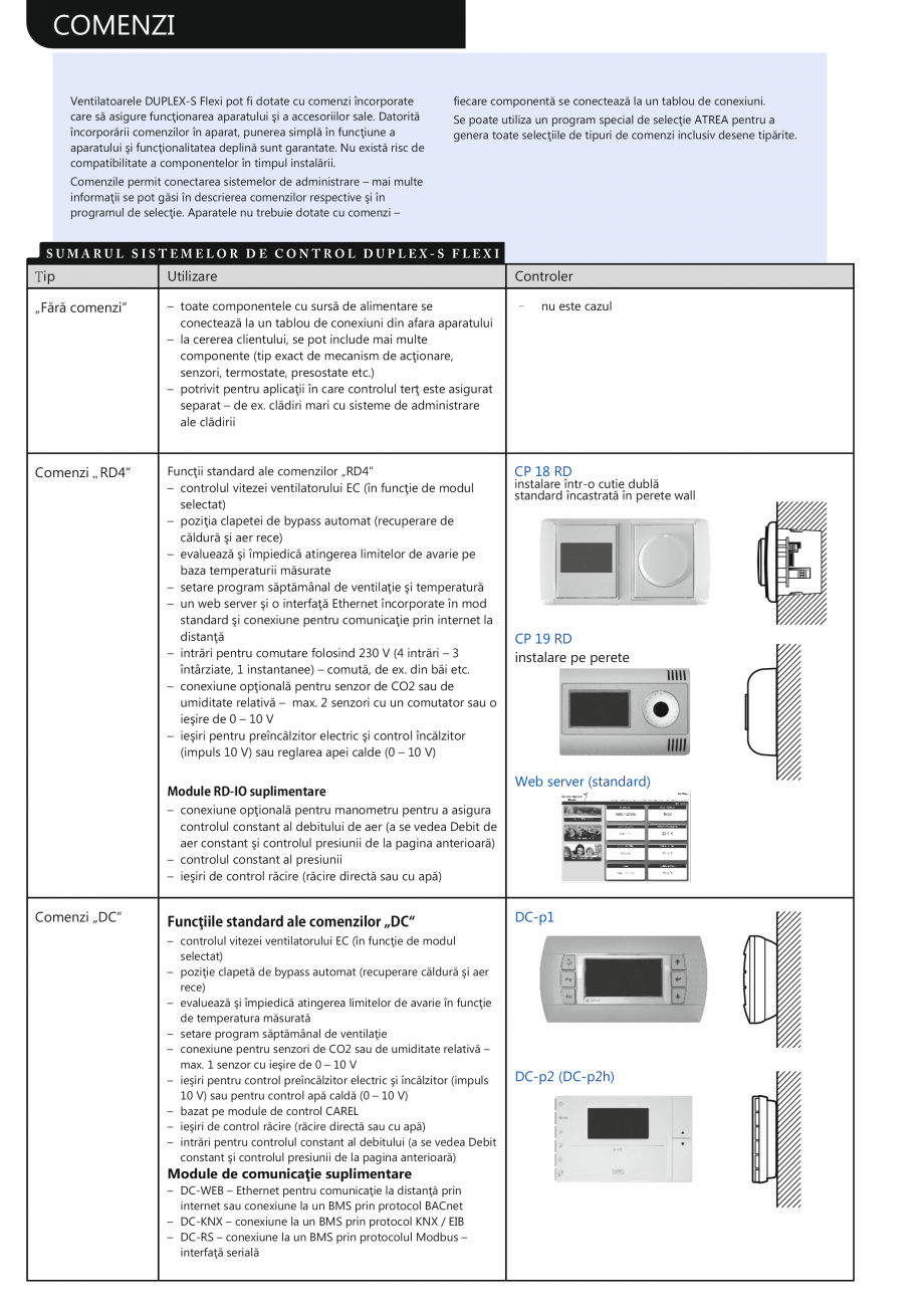 Pagina 8-Unitate de ventilatie ATREA DUPLEX FLEXI Fisa tehnica Romana 
K

K ... Scurgere de condens
Aparat

L...