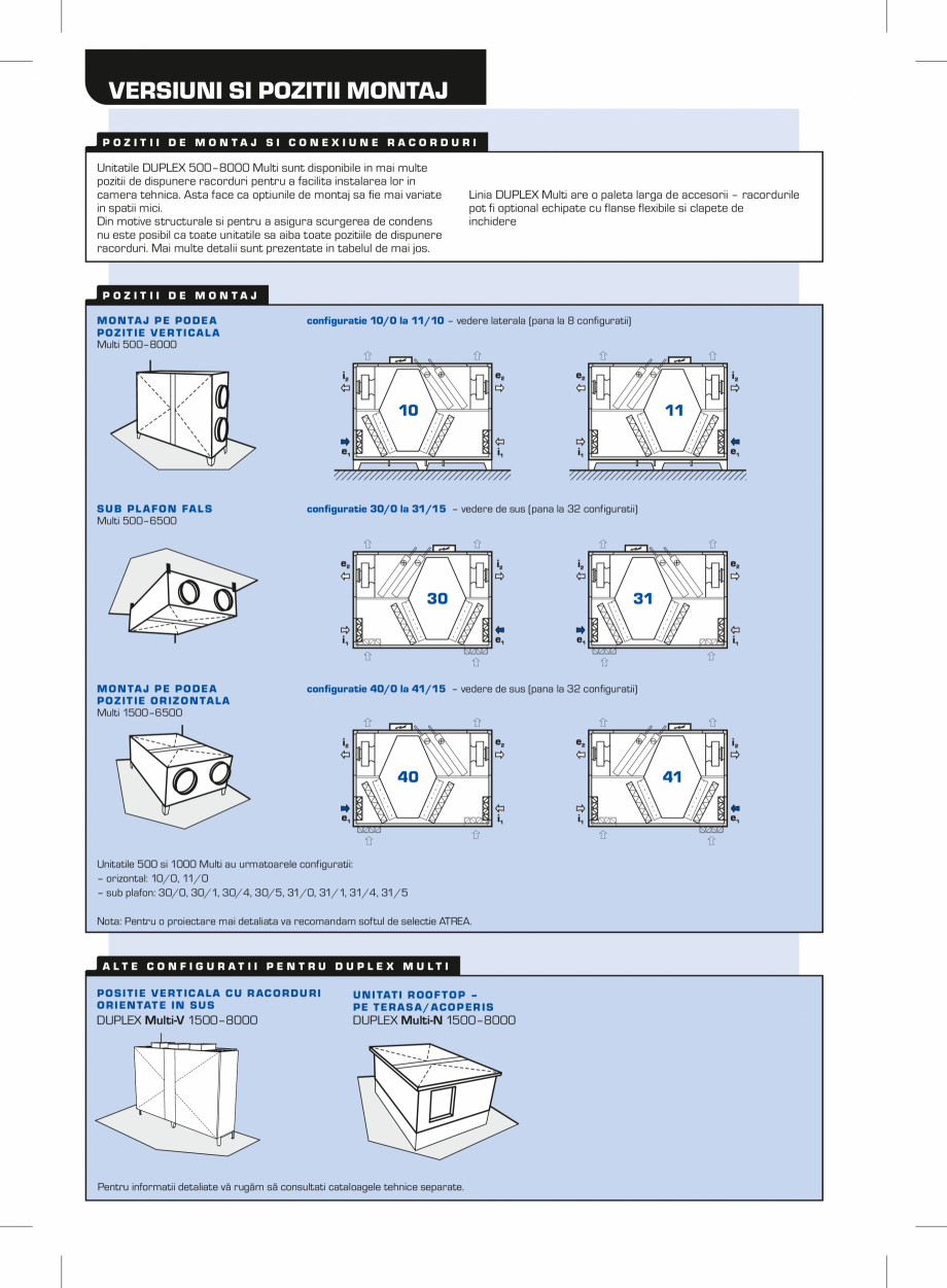 Pagina 4-Unitate de ventilatie ATREA DUPLEX MULTI Fisa tehnica Romana  Aer proaspat introdus in interior
...