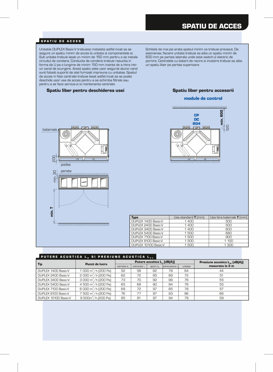 Pagina 5-Unitate de ventilatie verticala cu recuperator in flux incrucisat ATREA  DUPLEX BASIC-V Fisa tehnica...