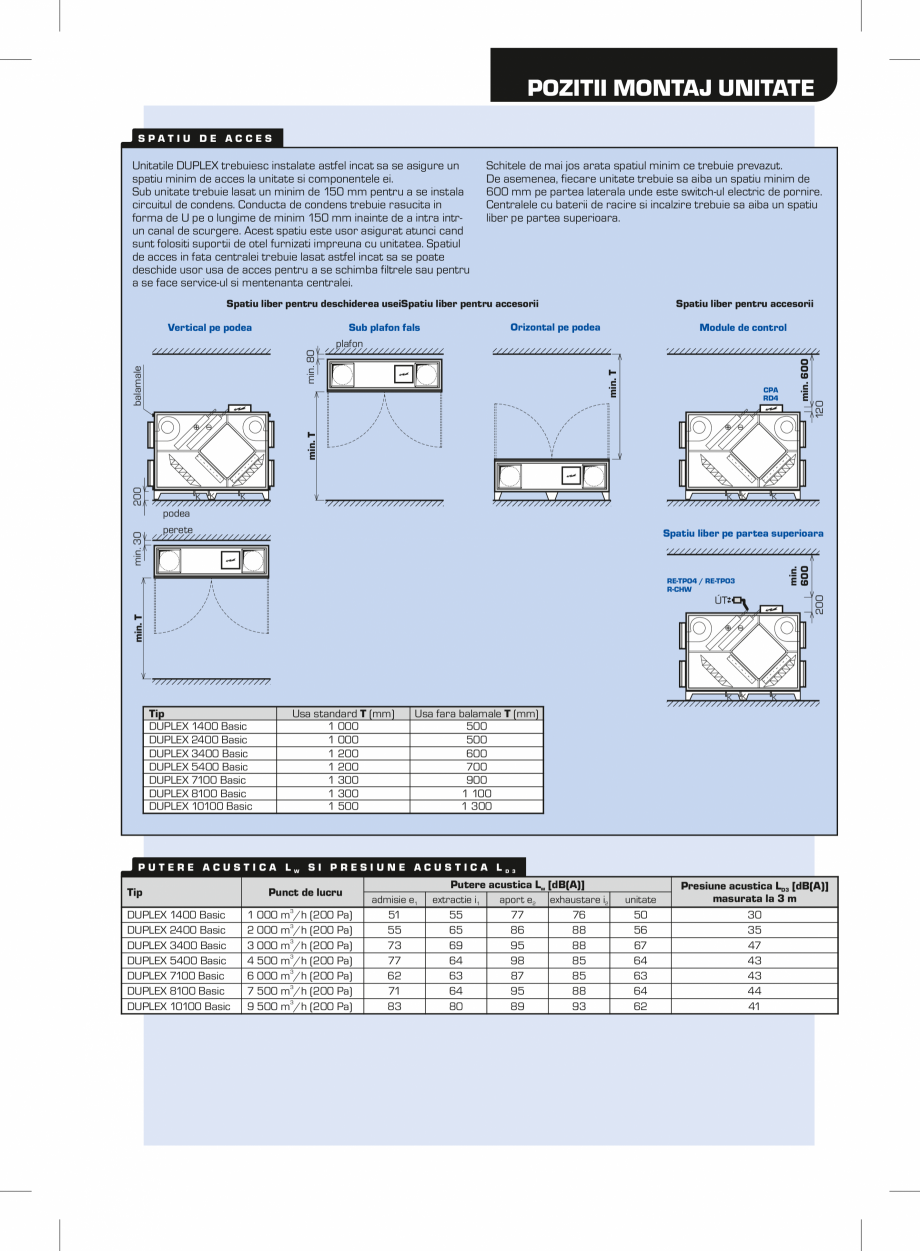 Pagina 5-Unitate de ventilatie verticala cu recuperator in flux incrucisat ATREA DUPLEX BASIC Fisa tehnica...