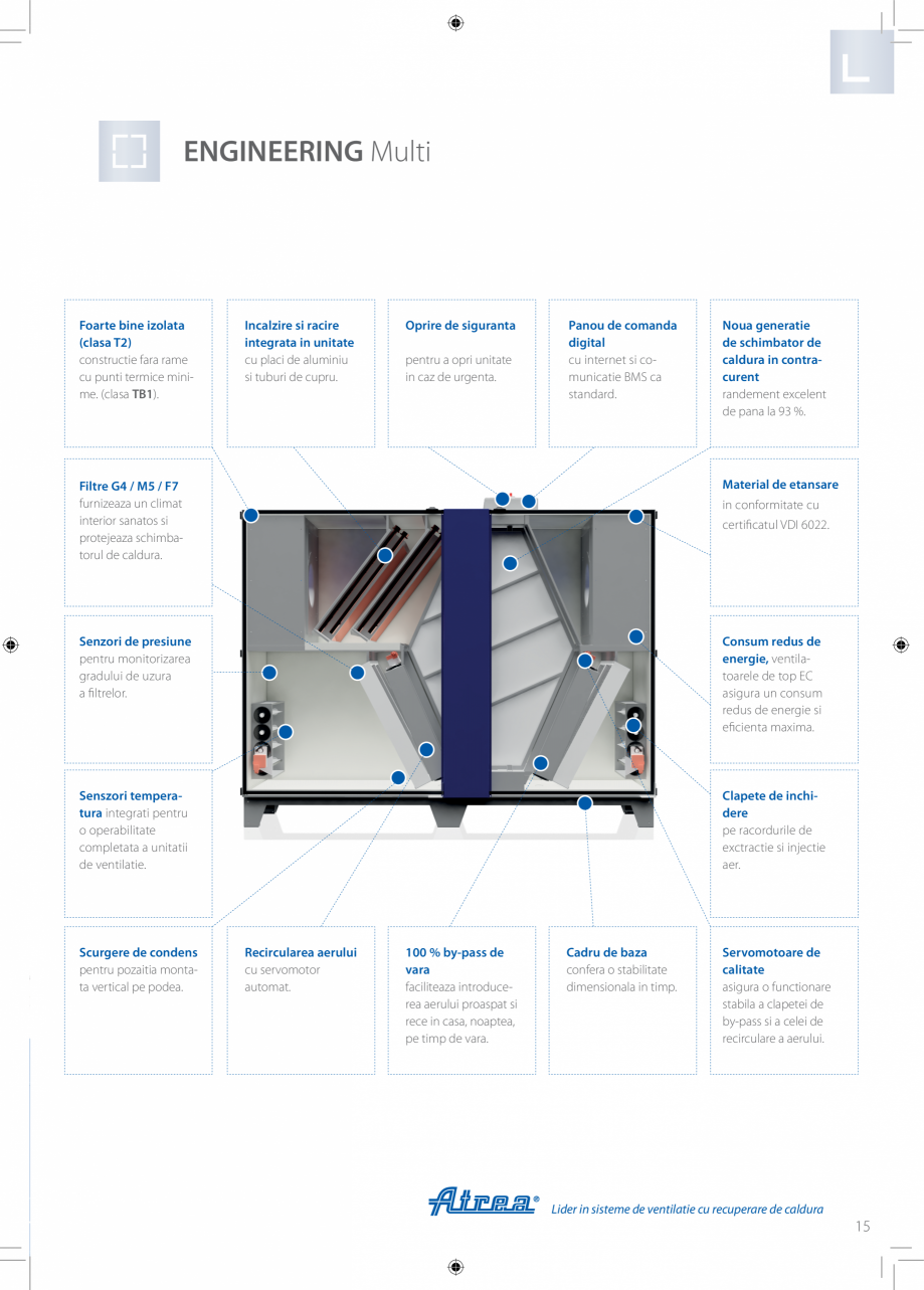 Pagina 15-Unitate de ventilatie ATREA DUPLEX MULTI Catalog, brosura Romana pa. Concepute pentru a
fi...