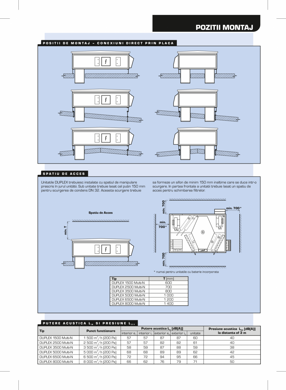 Pagina 5-Unitati de ventilatie de acoperis cu recuperator hexagonal ATREA DUPLEX MULTI-N Rooftop Fisa tehnica...