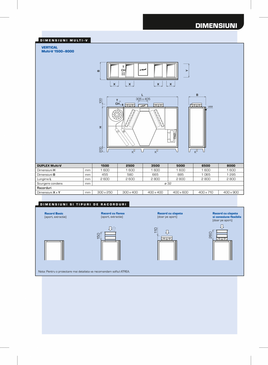 Pagina 3-Unitate de ventilatie verticala cu schimbator de caldura hexagonal ATREA DUPLEX MULTI-V Fisa tehnica...