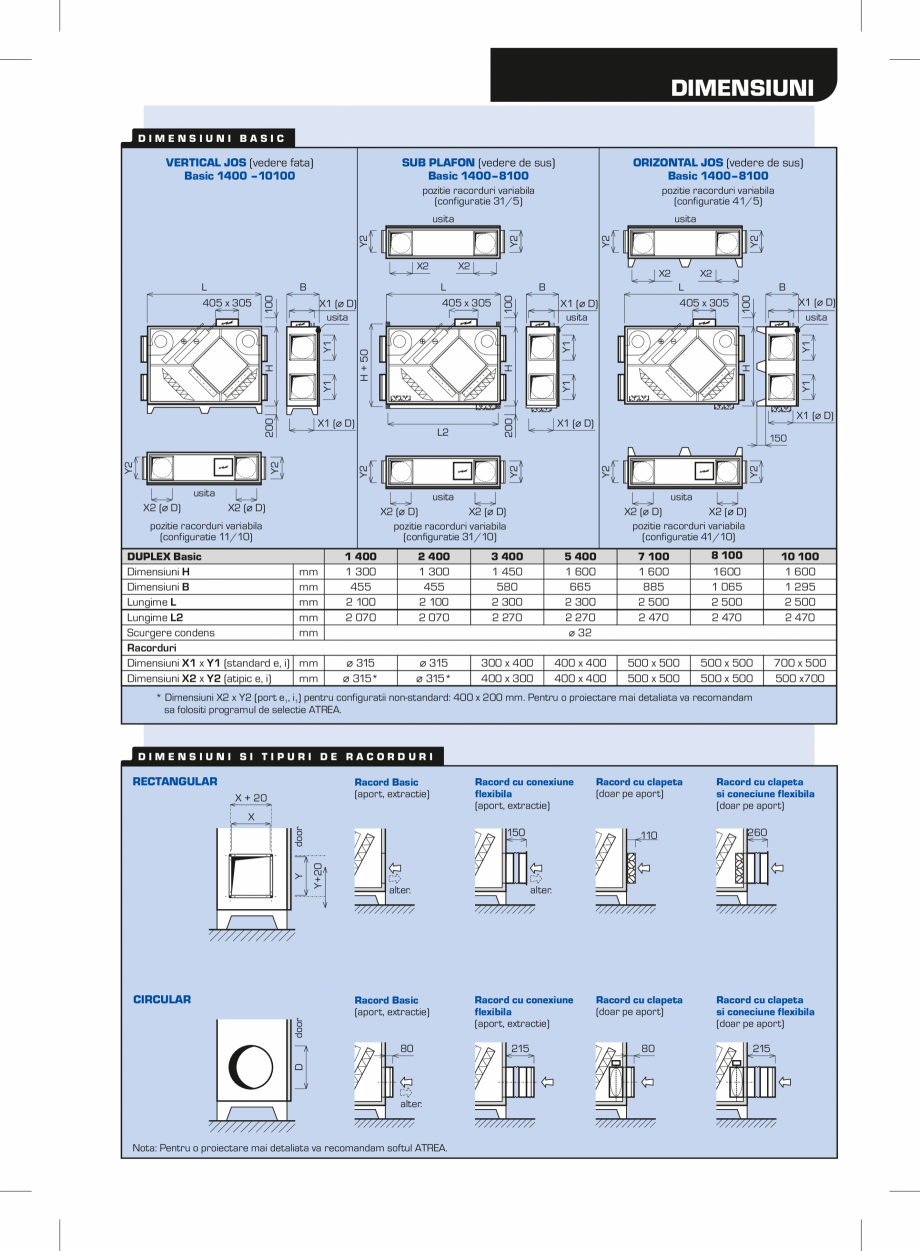 Pagina 3-Unitate de ventilatie ATREA DUPLEX BASIC Fisa tehnica Romana 0 100 m3/h, orizontal jos sau
sub...