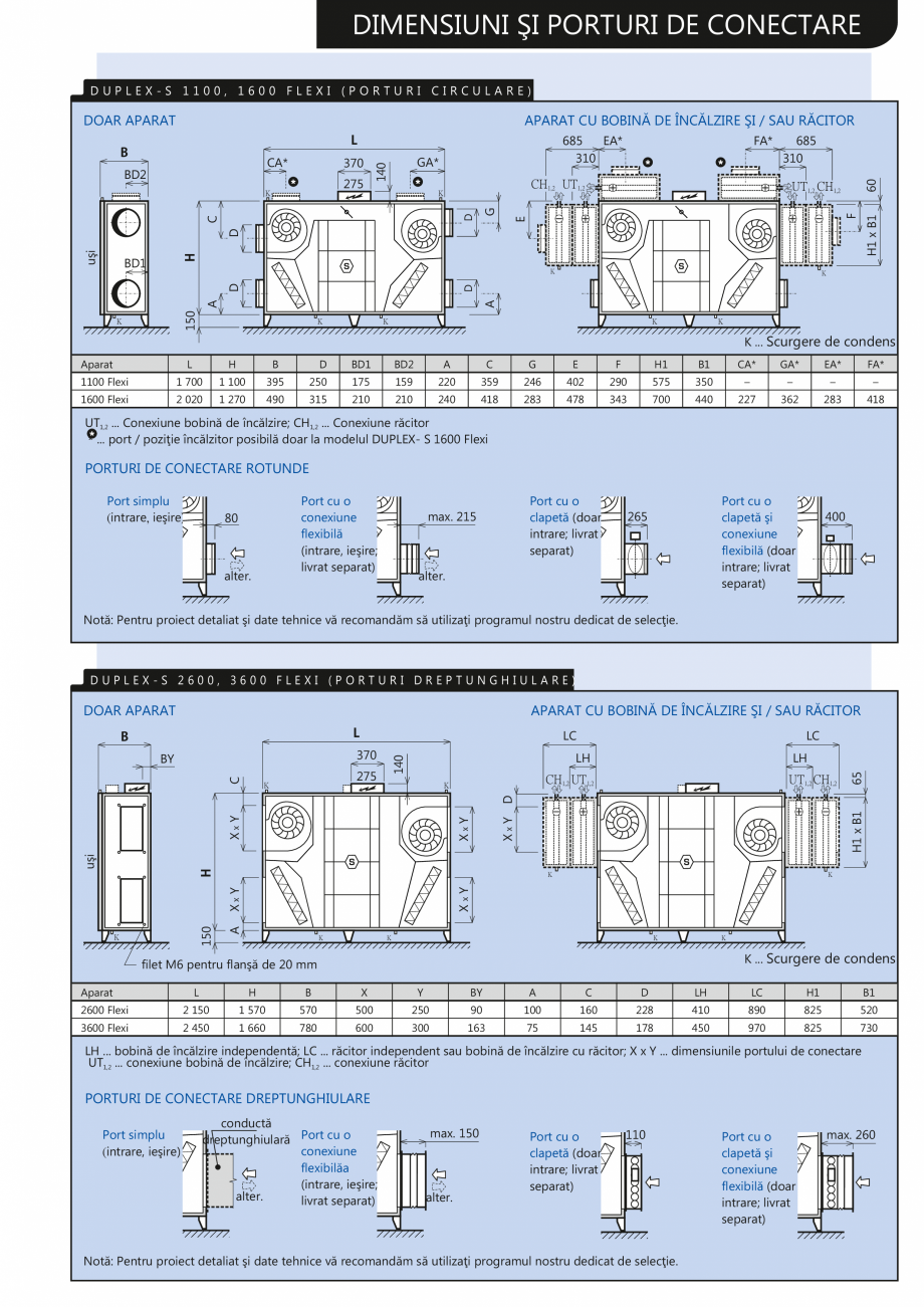 Pagina 3-Unitate de ventilatie  ATREA DUPLEX-S FLEXI Fisa tehnica Romana ţie din poliuretan (U = 0,82 Wm2 -1...