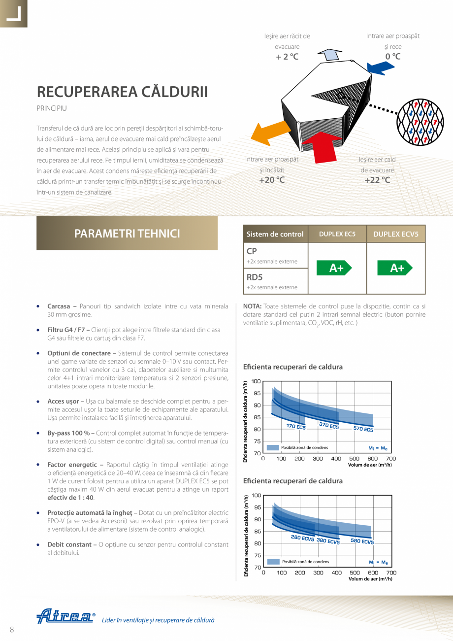 Pagina 8-Unitati de ventilatie compacte ATREA DUPLEX EC5 Catalog, brosura Romana m
490 mm

12. Webserver...