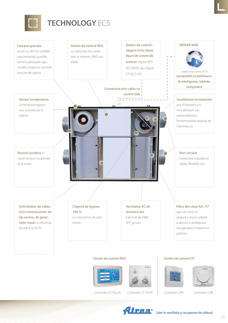 Pagina 11-Unitati de ventilatie compacte ATREA DUPLEX EC5 Catalog, brosura Romana  în PDF
Exportarea...