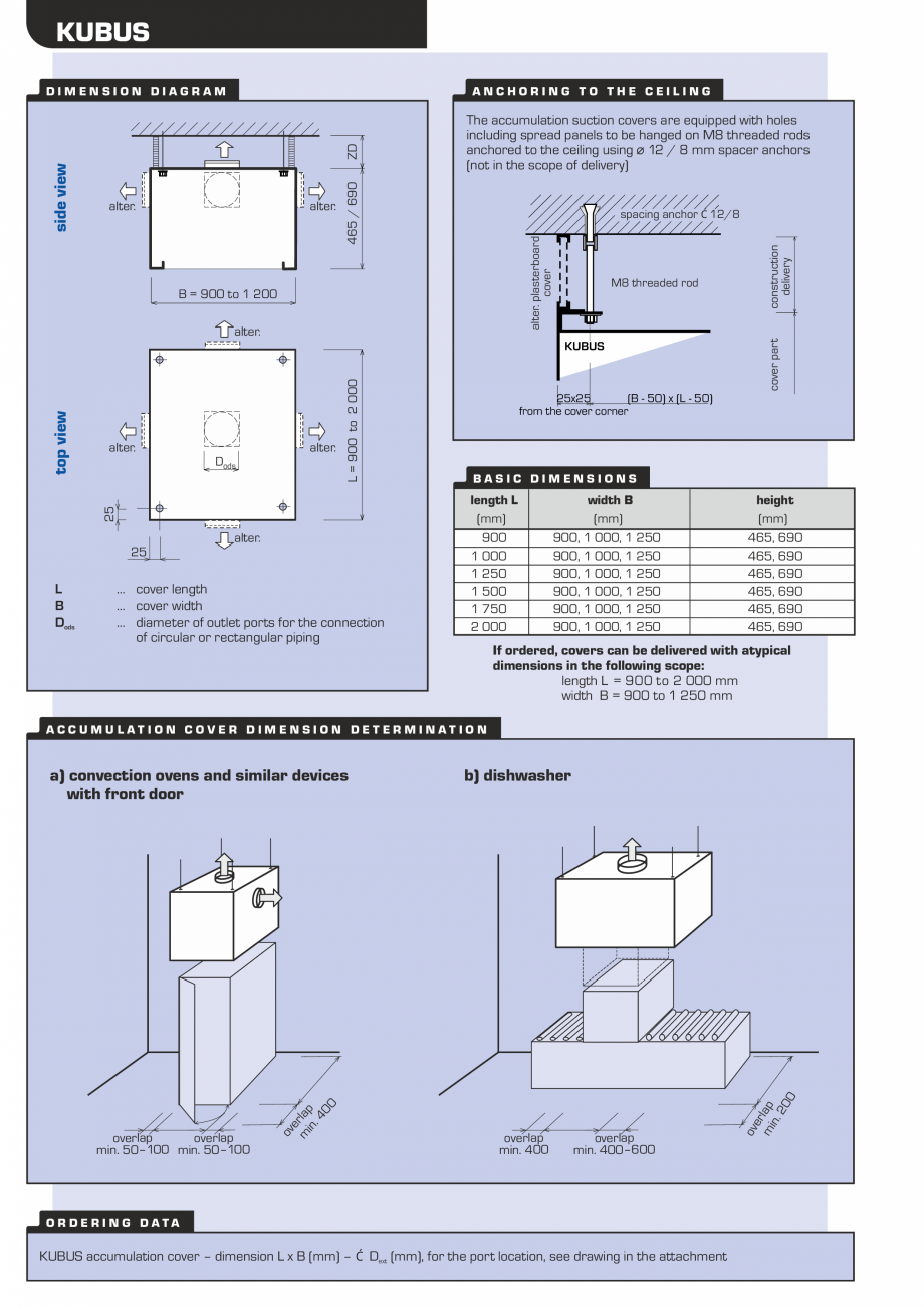 Pagina 2-Hota pentru bucatarii profesionale ATREA Kubus Fisa tehnica Engleza AISI 304). Circular or...