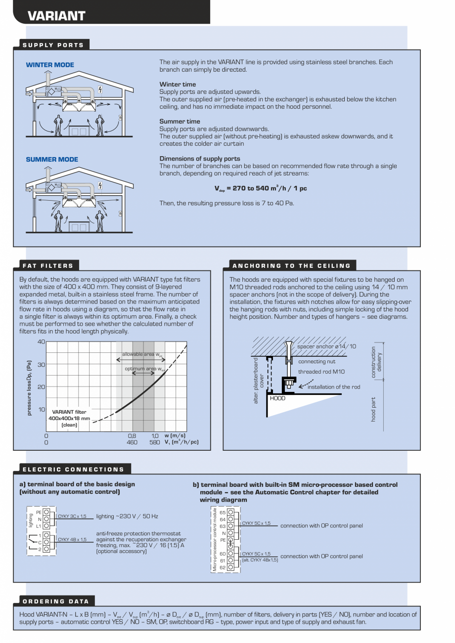 Pagina 4-Hota pentru bucatarii profesionale ATREA Variant Fisa tehnica Engleza nal board
SM
... terminal...