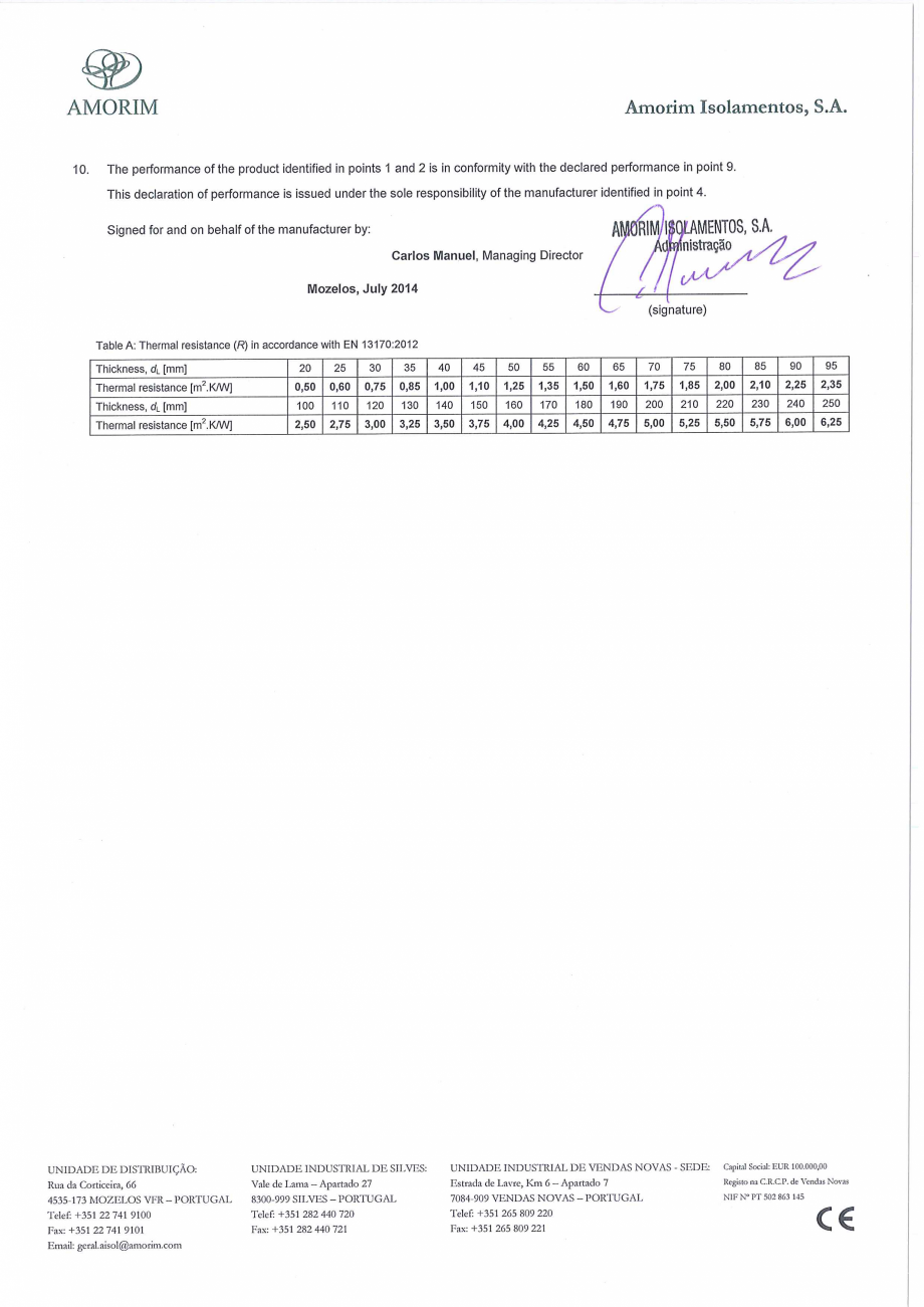 Pagina 2-Declaratie de performanta Nr. DoP-AISOL-ICB-01-Rev1-14 AMORIM PLACI Certificare produs Romana 