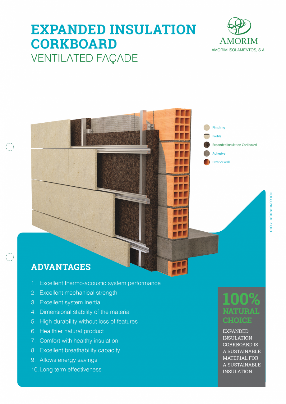 Pagina 1-Placi din pluta expandata - Fatade ventilate AMORIM Fisa tehnica Engleza EXPANDED INSULATION...