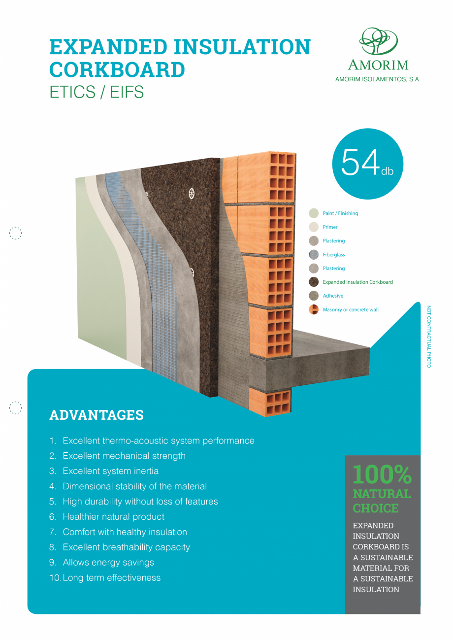 Pagina 1-Placi din pluta expandata - Izolatie exterioara AMORIM Fisa tehnica Engleza EXPANDED INSULATION...