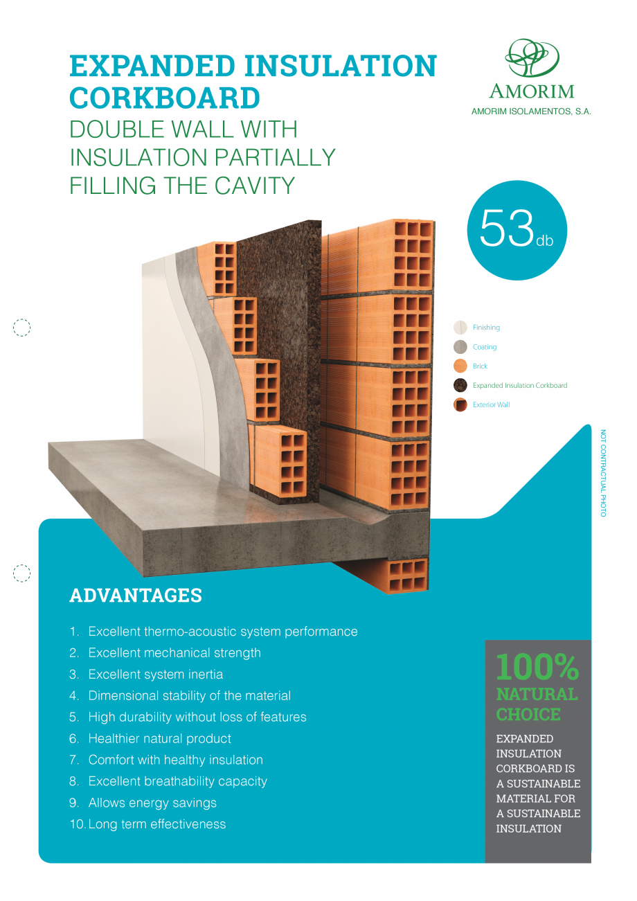 Pagina 1-Placi din pluta expandata - Perete dublu AMORIM Fisa tehnica Engleza EXPANDED INSULATION
CORKBOARD...