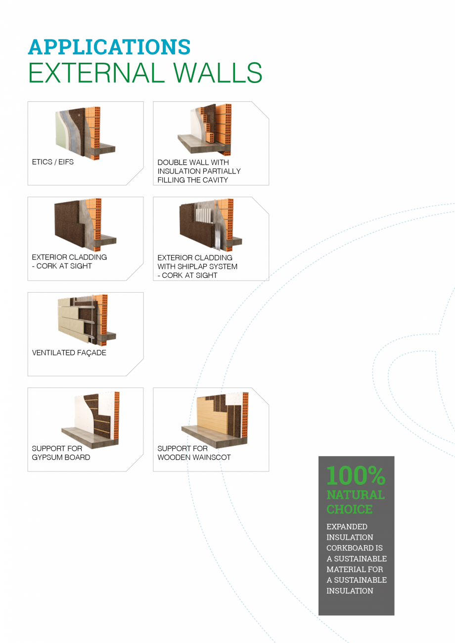 Pagina 3-Aplicatiile placilor din pluta expandata AMORIM Catalog, brosura Engleza TION
CORKBOARD IS
A...