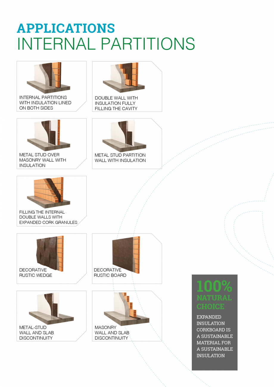 Pagina 4-Aplicatiile placilor din pluta expandata AMORIM Catalog, brosura Engleza 