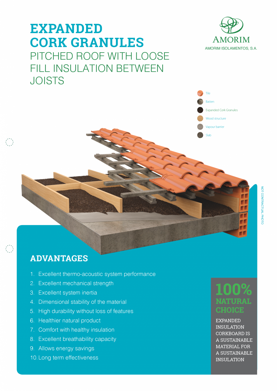Pagina 1-Granule din pluta expandata - Acoperis AMORIM EXP-GR3/15 Fisa tehnica Engleza EXPANDED
CORK GRANULES...