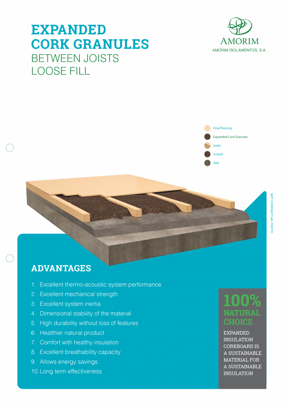 Pagina 1-Granule din pluta expandata - Pluta intre cusaci AMORIM EXP-GR3/15 Fisa tehnica Engleza EXPANDED...