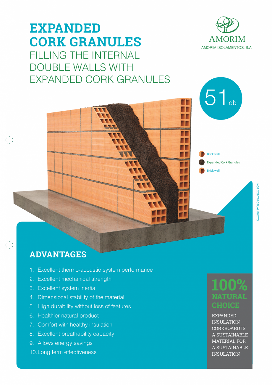 Pagina 1-Granule din pluta expandata - Perete Dublu AMORIM EXP-GR3/15 Fisa tehnica Engleza EXPANDED
CORK...