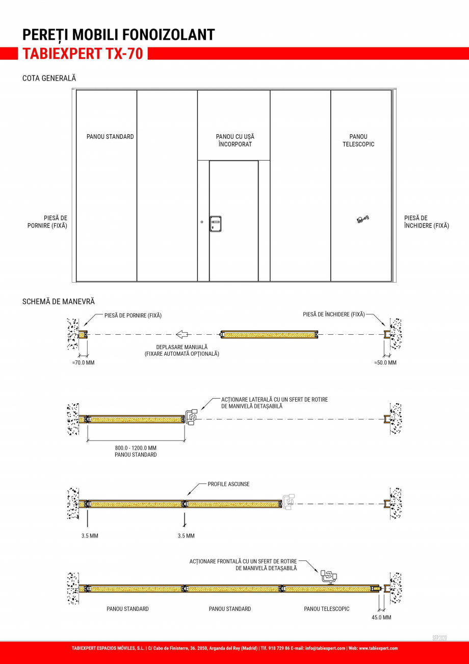 Pagina 2-Pereti mobili fonoizolant TABIEXPERT TX-70 Fisa tehnica Romana 