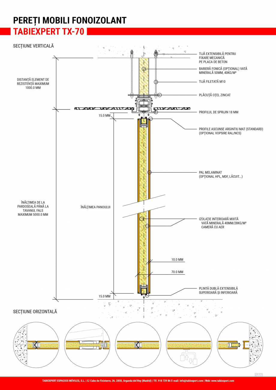 Pagina 4-Pereti mobili fonoizolant TABIEXPERT TX-70 Fisa tehnica Romana 