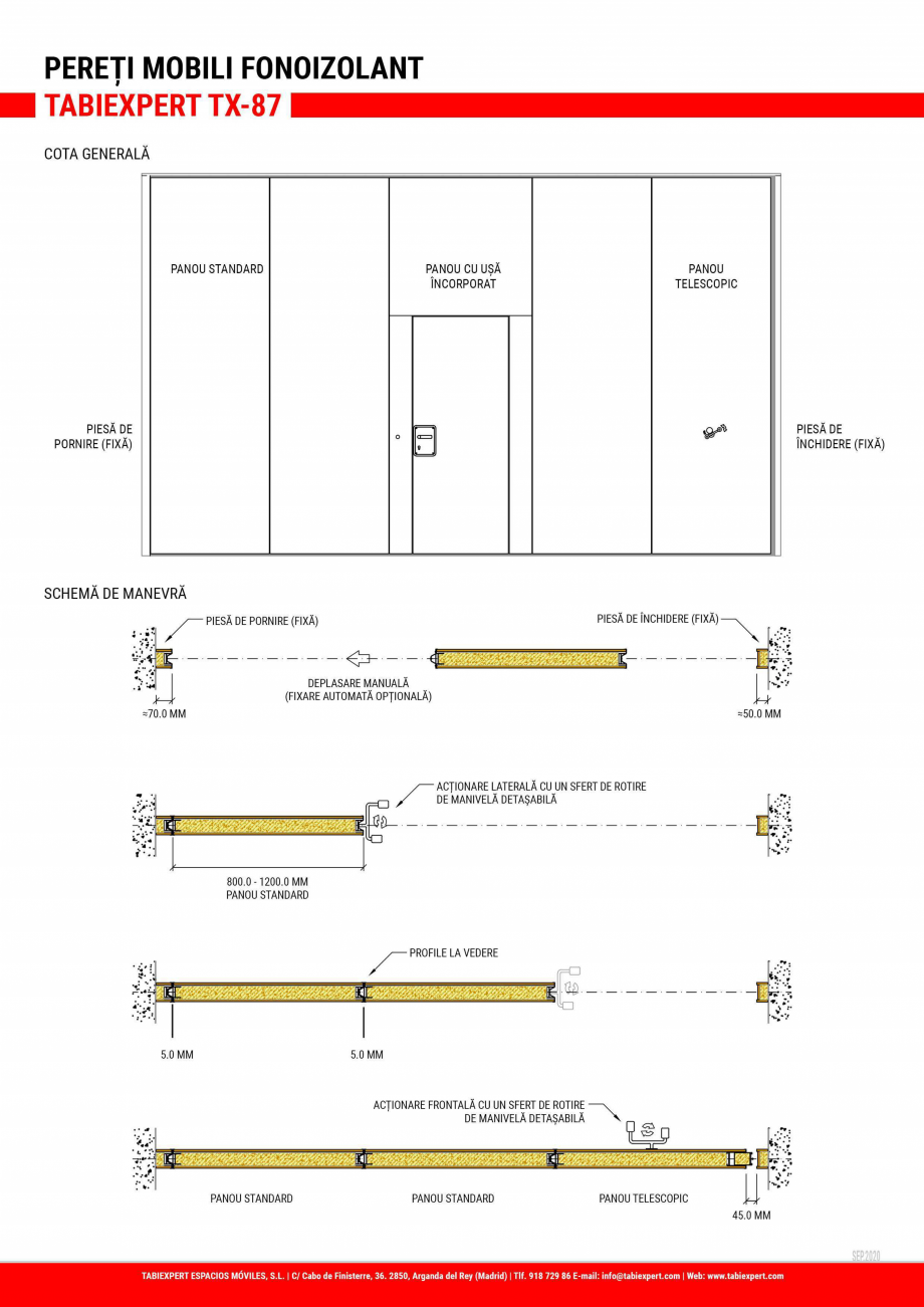 Pagina 2-Pereti mobili fonoizolant TABIEXPERT TX-87 Fisa tehnica Romana 