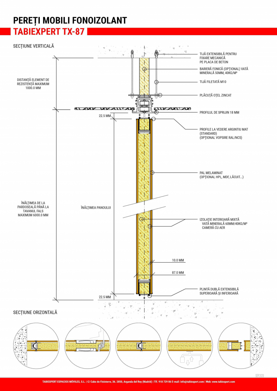 Pagina 4-Pereti mobili fonoizolant TABIEXPERT TX-87 Fisa tehnica Romana 