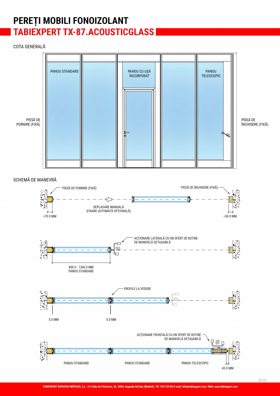 Pagina 2-Pereti mobili fonoizolant TABIEXPERT TX87 - ACOUSTICGLASS Fisa tehnica Romana 