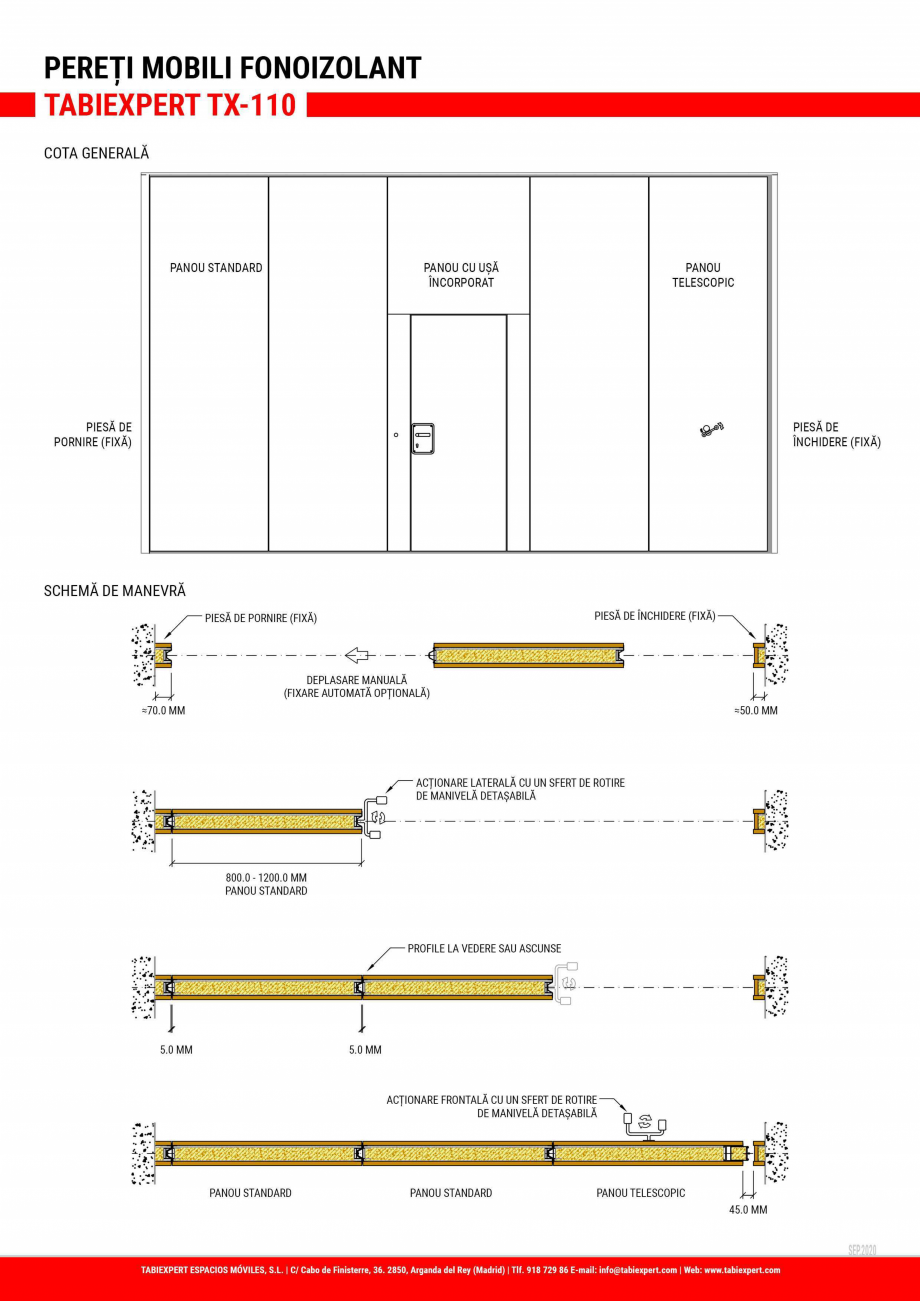 Pagina 2-Perete mobil fonoizolant TABIEXPERT TX-110 Fisa tehnica Romana 