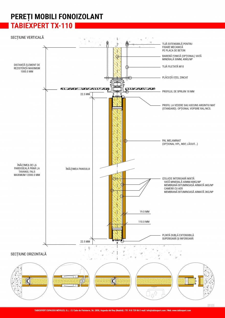 Pagina 4-Perete mobil fonoizolant TABIEXPERT TX-110 Fisa tehnica Romana 