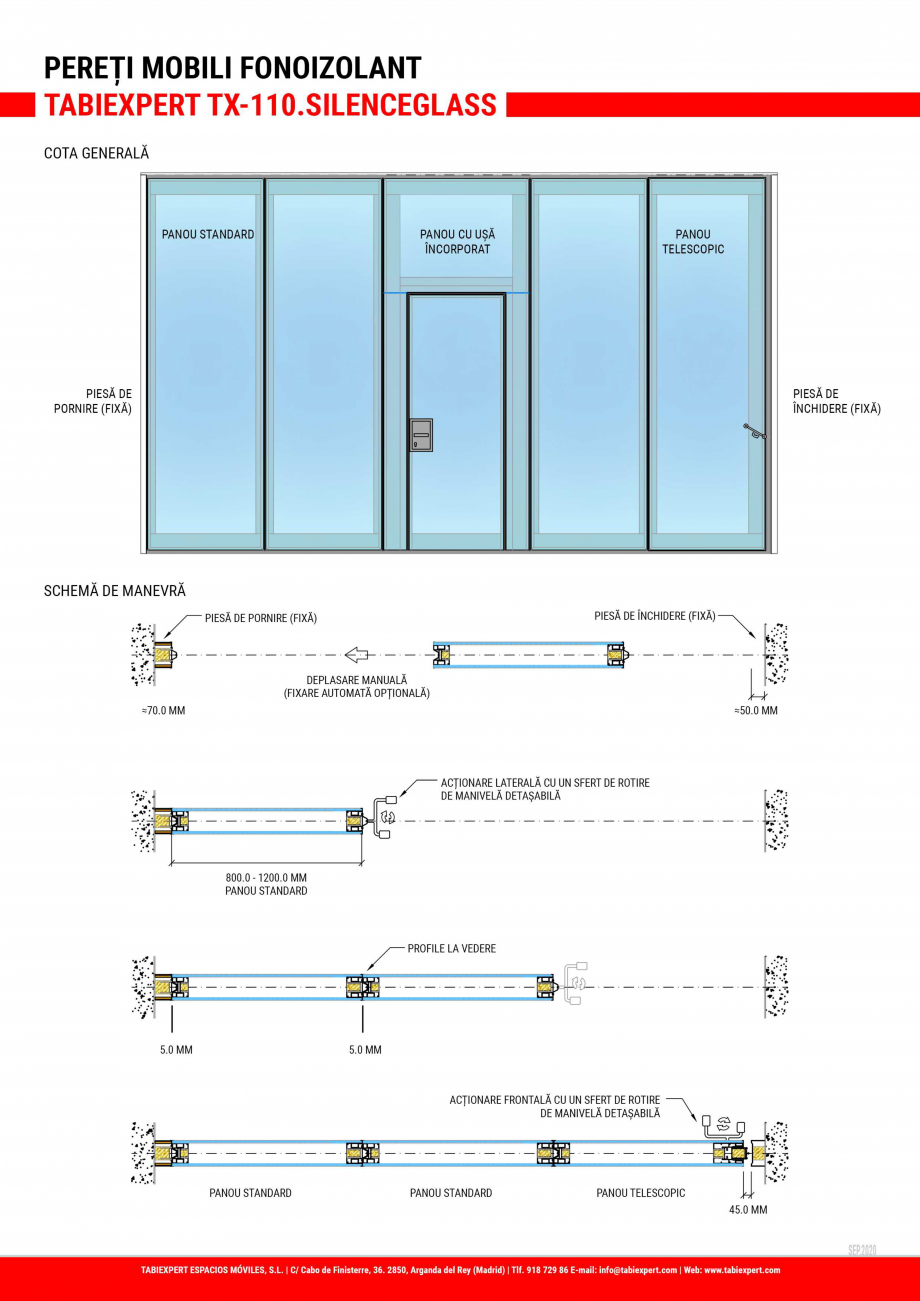 Pagina 2-Pereti mobili fonoizolant TABIEXPERT TX 110 SILENCEGLASS Fisa tehnica Romana 