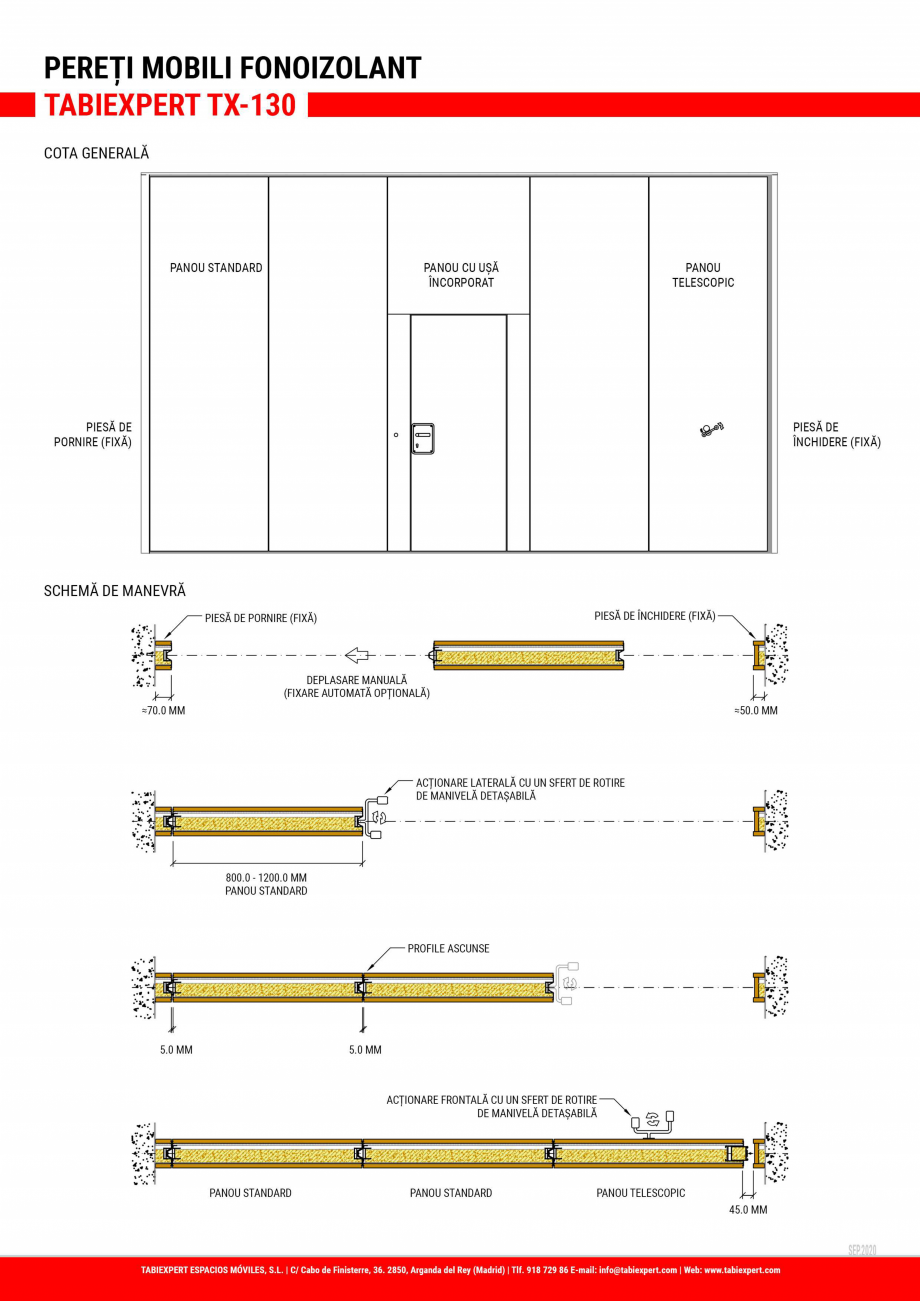 Pagina 2-Pereti mobili fonoizolant TABIEXPERT TX-130 Fisa tehnica Romana 