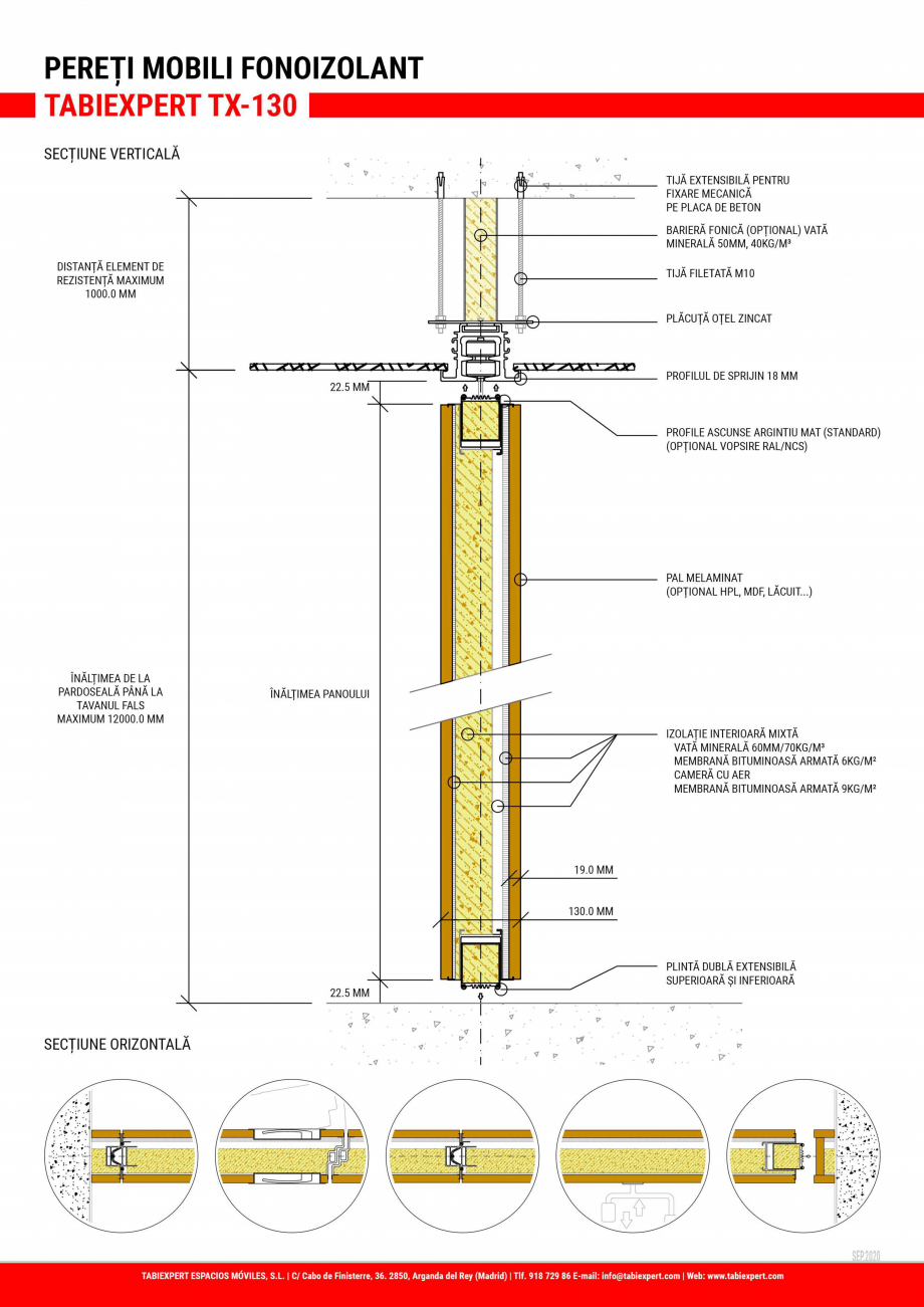 Pagina 4-Pereti mobili fonoizolant TABIEXPERT TX-130 Fisa tehnica Romana 