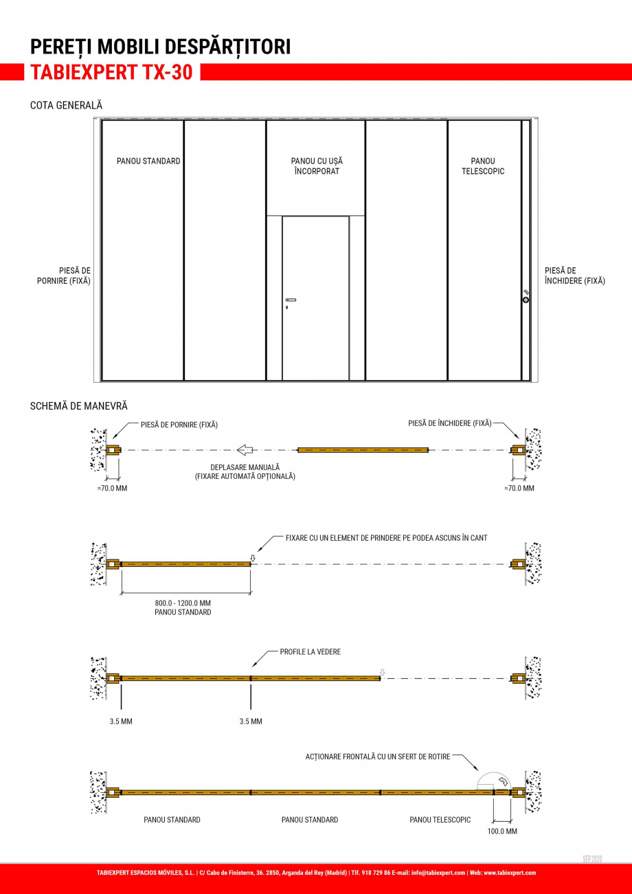 Pagina 2-Pereti mobili despartitori  TABIEXPERT TX-30 Fisa tehnica Romana 