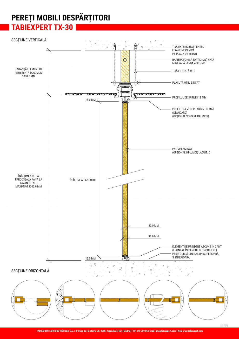 Pagina 4-Pereti mobili despartitori  TABIEXPERT TX-30 Fisa tehnica Romana 