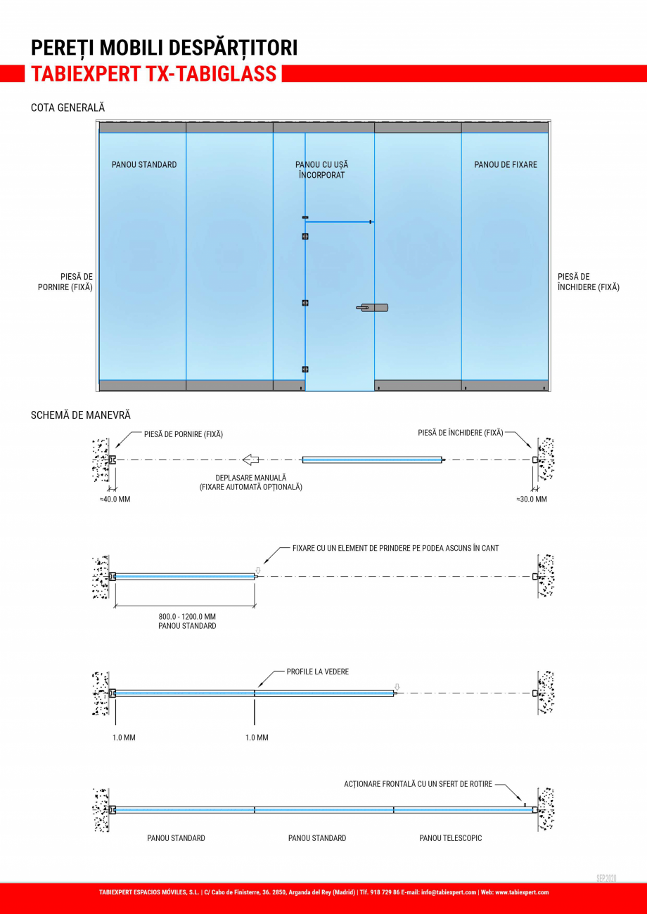 Pagina 2-Pereti mobili despartitori  TABIEXPERT TX-TABIGLASS Fisa tehnica Romana 