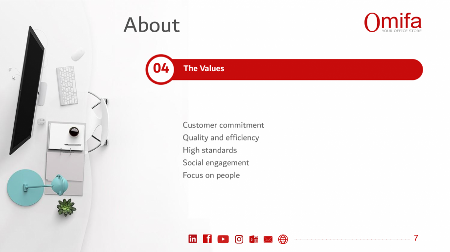 Pagina 7-Portofoliu de lucrari - Omifa  Lucrari, proiecte Engleza anycustom
contentfurniture
and meets...