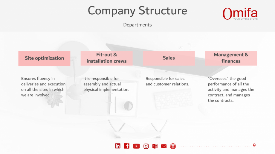 Pagina 9 - Portofoliu de lucrari - Omifa  Lucrari, proiecte Engleza This PowerPoint Template has...