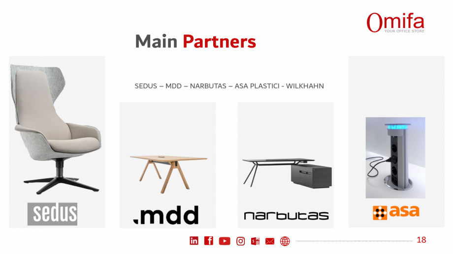 Pagina 18-Portofoliu de lucrari - Omifa  Lucrari, proiecte Engleza 