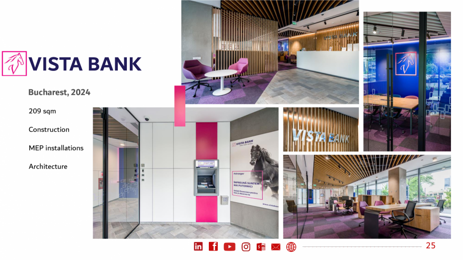 Pagina 25-Portofoliu de lucrari - Omifa  Lucrari, proiecte Engleza 