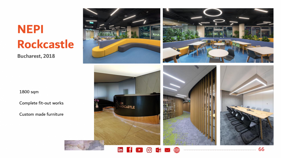 Pagina 66-Portofoliu de lucrari - Omifa  Lucrari, proiecte Engleza 