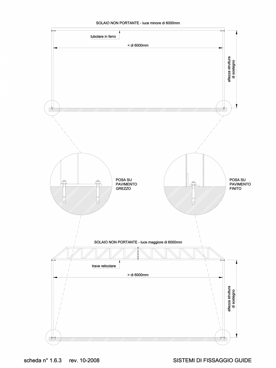 Pagina 1-CAD-DWG 1.3.1 Sistem de fixare sina de ghidare pentru partitii amovibile ANAUNIA Detaliu de produs...